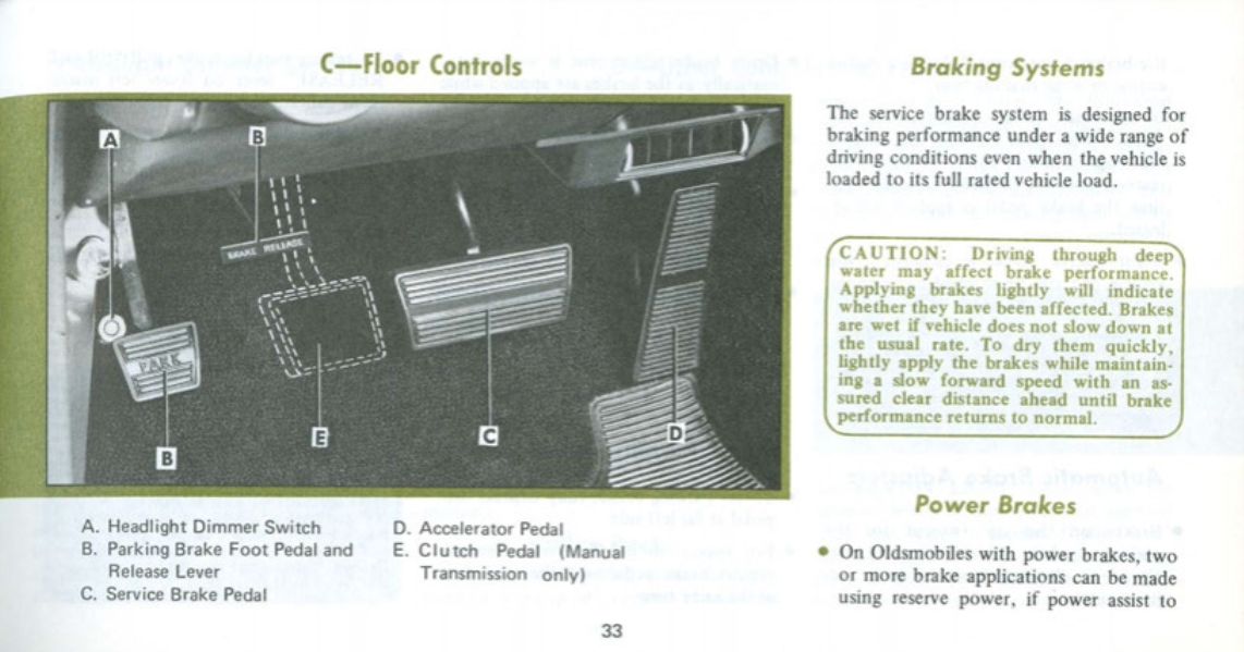 n_1972 Oldsmobile Cutlass Manual-33.jpg